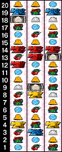 エヴァ勝利への願い・リール配列