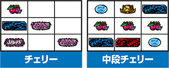 チェリーの停止形