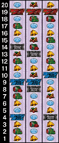 モンスターハンター狂竜戦線・リール配列