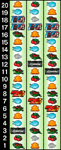 G1優駿倶楽部・リール配列