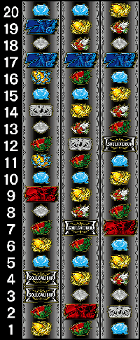 ソウルキャリバー・リール配列