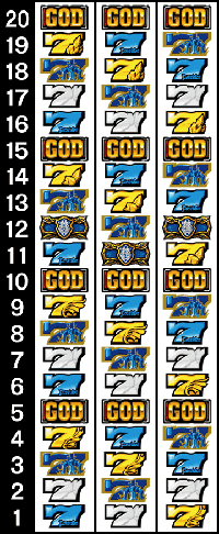 アナザーゴッドポセイドン・リール配列