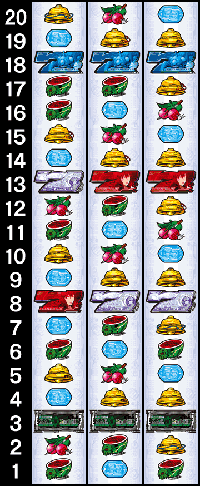 攻殻機動隊2・リール配列