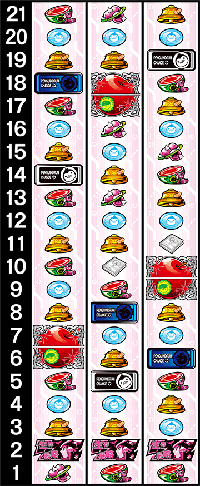 ピングドラム・リール配列