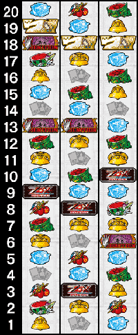 ゼクスイグニッション・リール配列