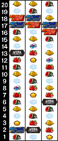 ドリスタせかんどのリール配列