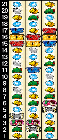 おそ松くん・リール配列