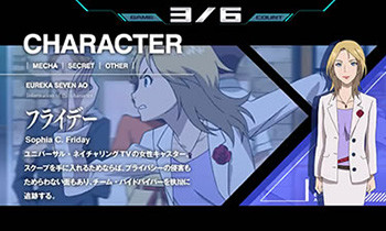 REG中のキャラ紹介