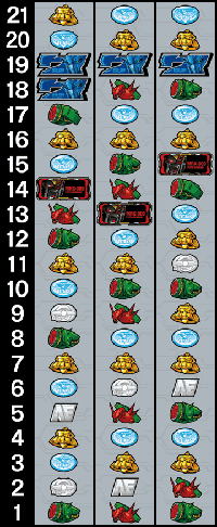 Zガンダム・リール配列