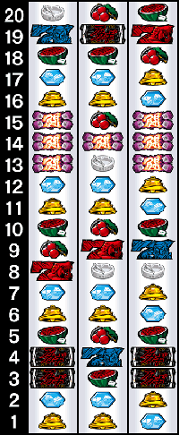 スロットアカギ・リール配列