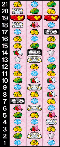 みんなで楽シーサー・リール配列