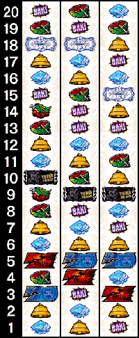 刃牙・リール配列