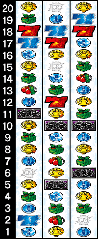 番長3のリール配列