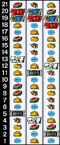 ファム・リール配列