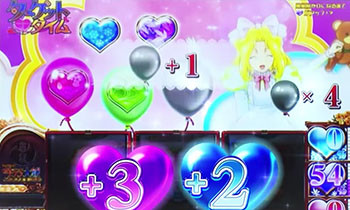 ハートフルタイム