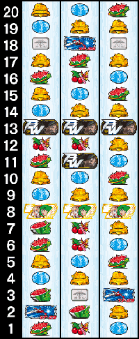 マクロスフロンティア3・リール配列