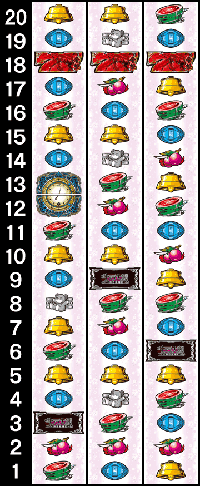 サクラ大戦・リール配列