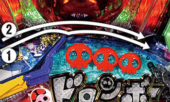 ワンツー打法画像