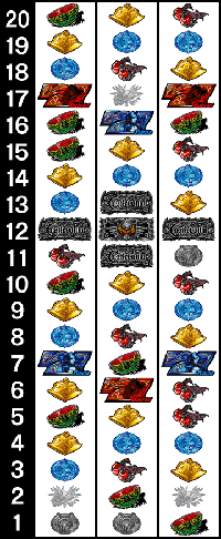 ドラキュラ4・リール配列