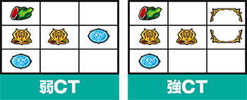 アクエリオンEVOL・CT画像