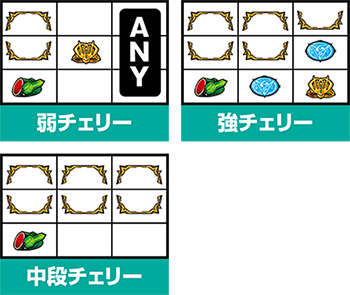 アクエリオンEVOL・チェリー画像