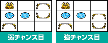 アクエリオンEVOL・チャンス目画像