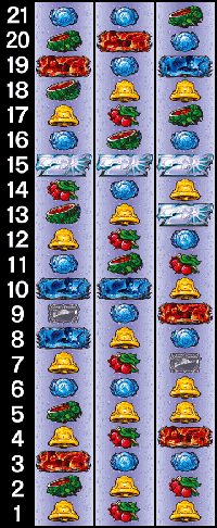 バイオハザードリベレーションズ・リール配列