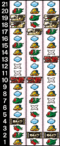 閃乱カグラ・リール配列