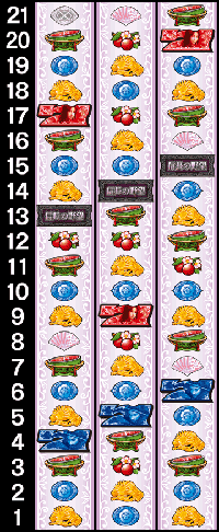 信長の野望・リール配列