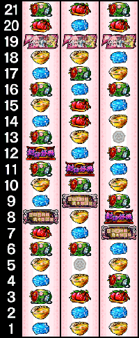 結城友奈は勇者である