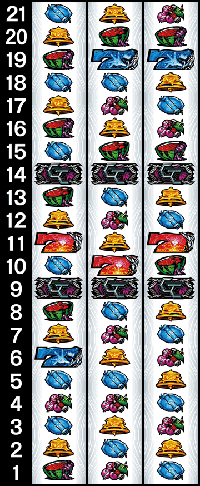 ギルティクラウン・リール配列