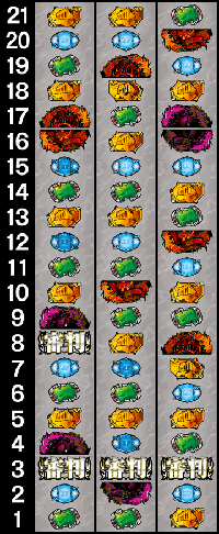 神の左手 悪魔の右目・リール配列