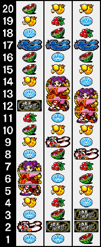 カンフーレディ・リール配列