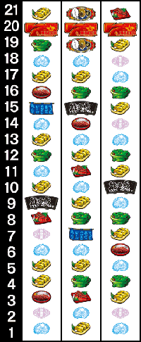 熊酒場2・リール配列