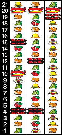 スーパーミラクルジャグラー・リール配列