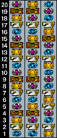 ラグナロクサーガ・リール配列