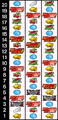 世界でいちばん強くなりたい・リール配列