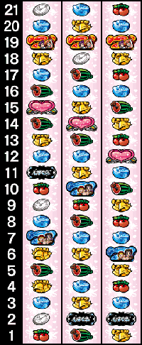 しすくえパラダイス・リール配列