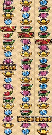 AKB48勝利の女神・リール配列