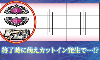 戦国乙女A・REG中の打ち方