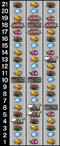 ロボットガールズZ・リール配列