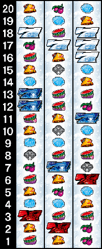 セイクリッドセブン・リール配列