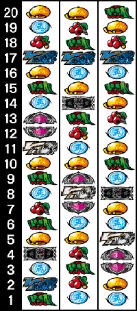 戦国乙女Type-A・リール配列