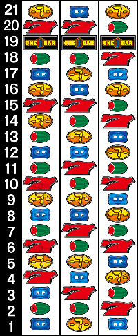 ワンバーワン・リール配列