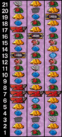 笑うせえるすまん3・リール配列