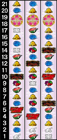 紅き魂は桜の如く・リール配列