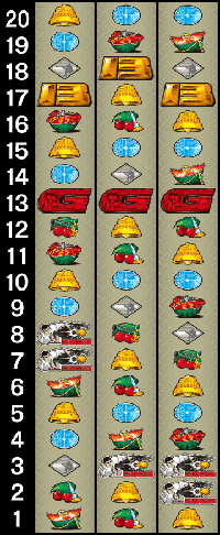 ゴルゴ13・リール配列