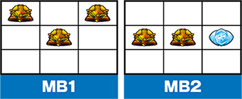 ミリオンアーサー・MB