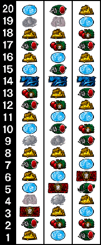 スロット男塾・リール配列