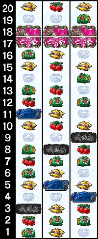 シンデレラブレイド3・リール配列